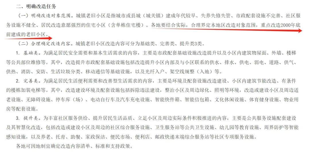 深圳2000年前建成小区怎么改造？一区住建局最新回应